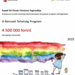 Aranyecset - a tehetség nagy kincs